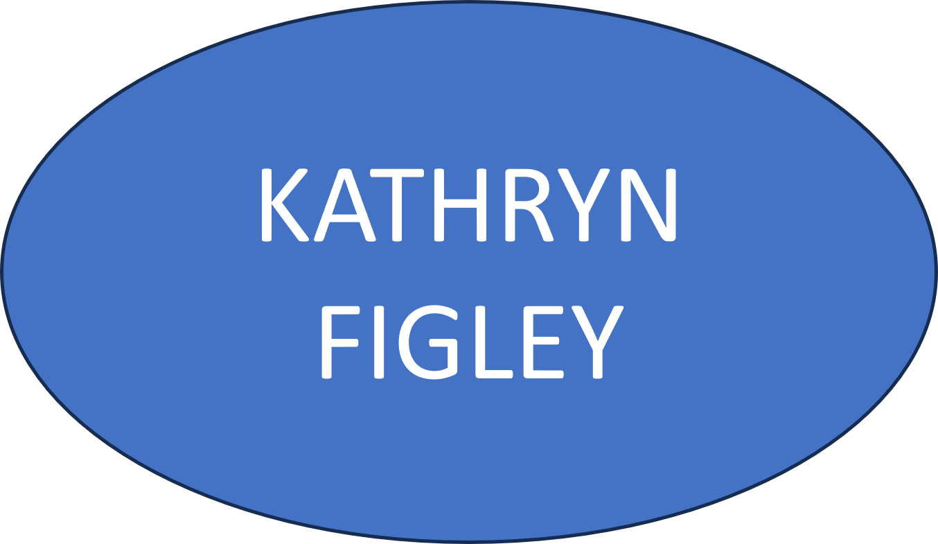 FIGLEY