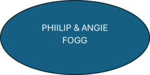 FOGG